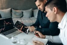 investing in global markets