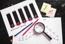 top 50 essential investment stocks