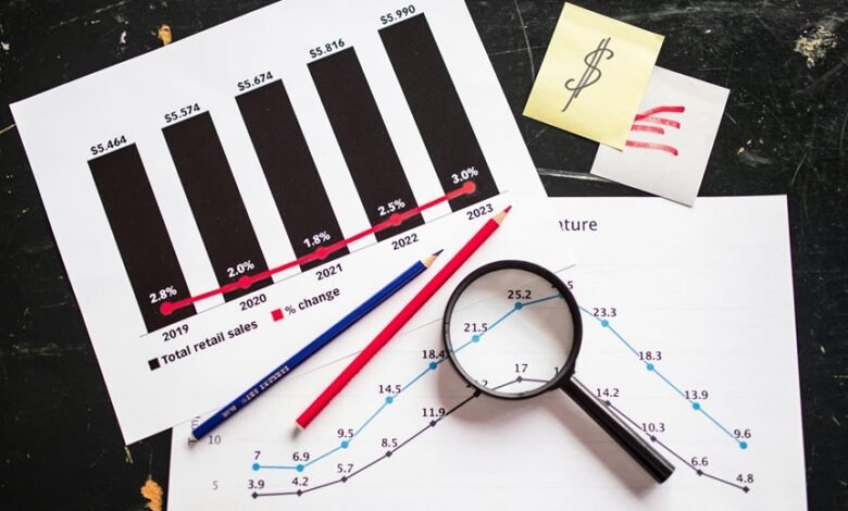 top 50 essential investment stocks