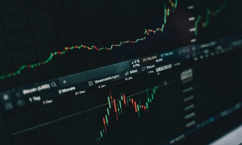 top stocks forecasted 2025