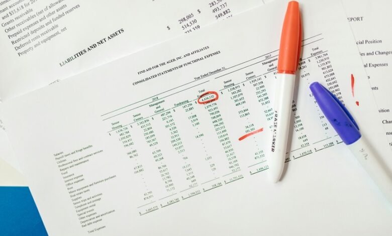 asset classification numerical notes