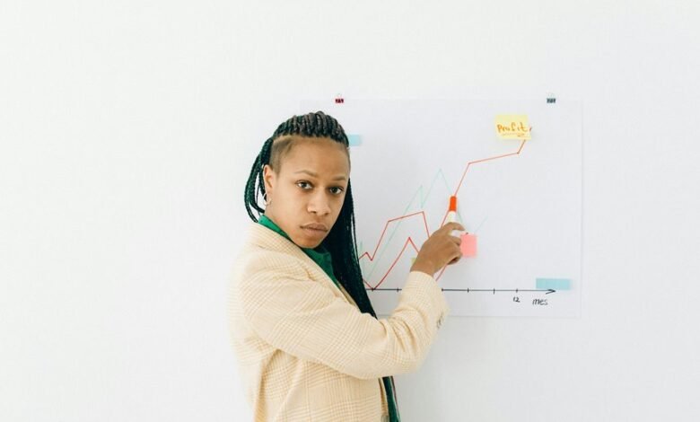 identifier risk review outline