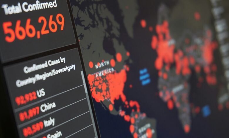 institutional numeric risk mapping